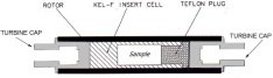 New-cell2
