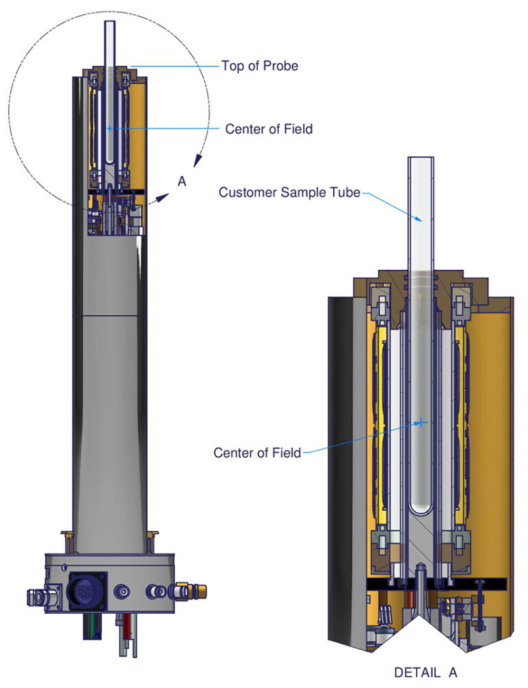 Operando 3 Axis Imaging Probes | Doty Scientific